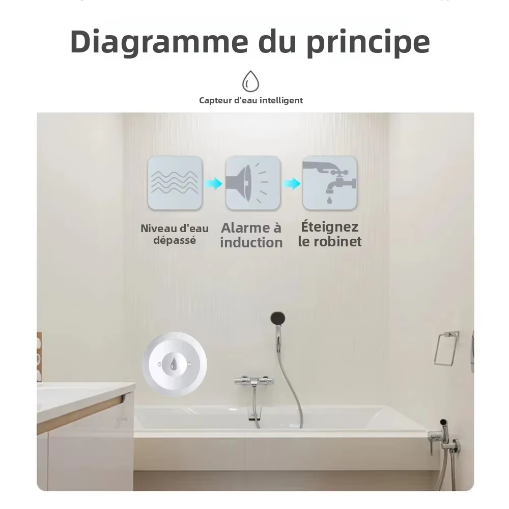 Датчик протечки воды Zigbee с  – обзор и цена Kitchen Appliances Video