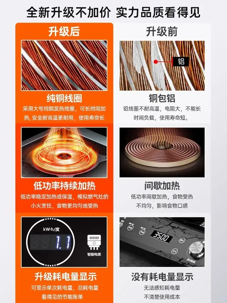 Коммерческая индукционная плит – обзор и цена Induction Cooktop Portable