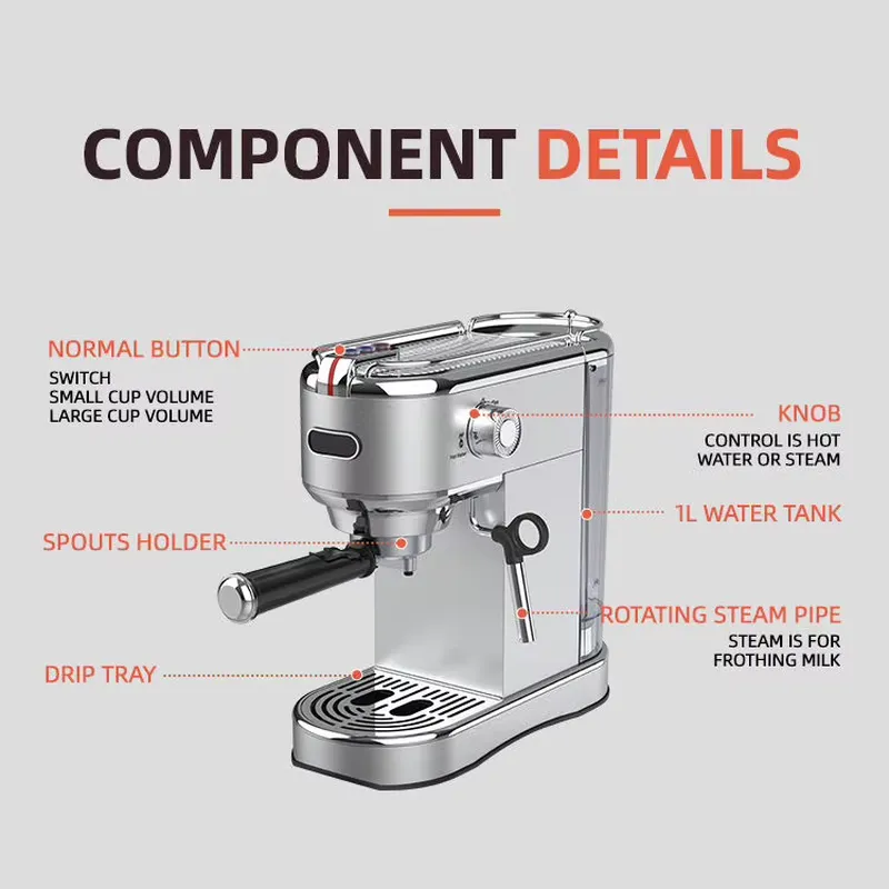 Кофеварка Heavybao 1450W из не – обзор и цена Coffee Maker