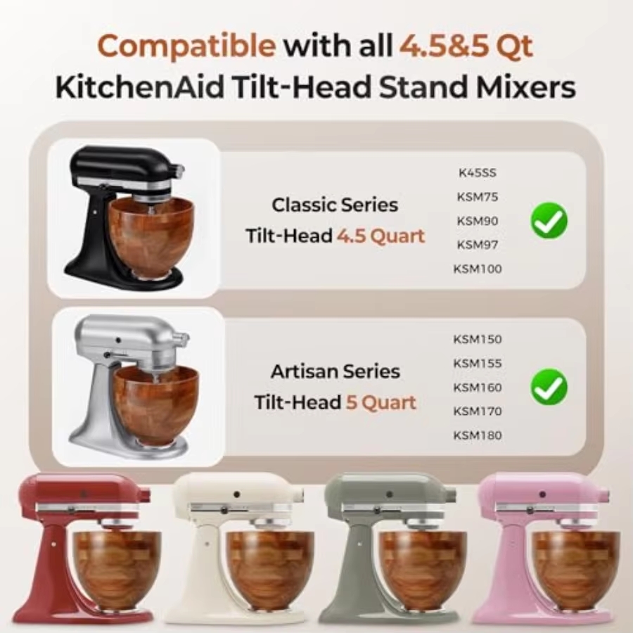 Чаша для миксера для домашних  – обзор и цена Stand Mixer