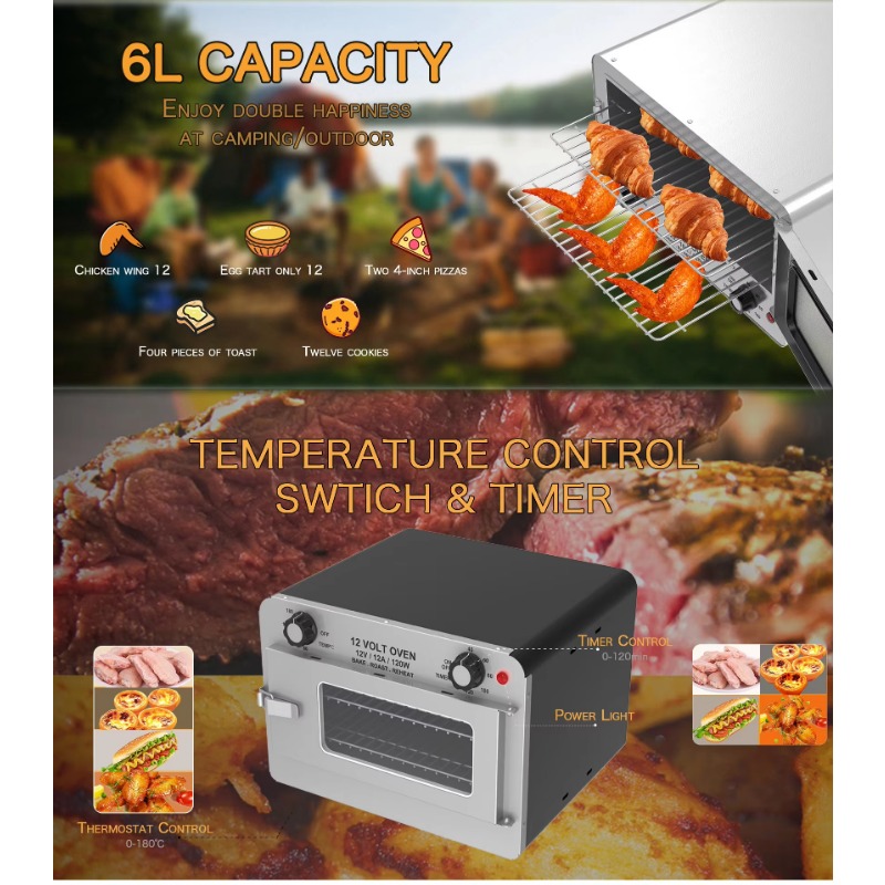 Профессиональная автомобильная – обзор и цена Toaster