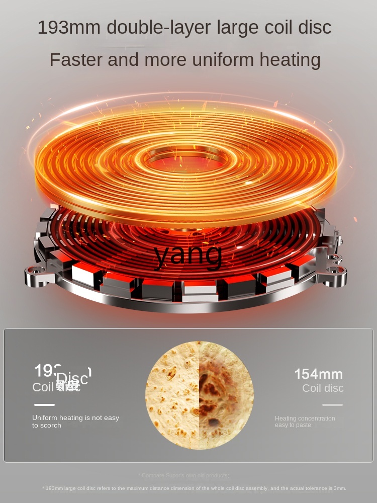 Индукционная плита LMM высокой – обзор и цена Induction Cooker
